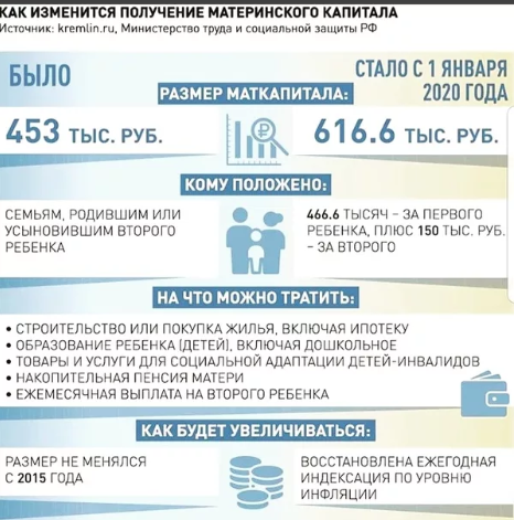 Социальная карта многодетной семьи