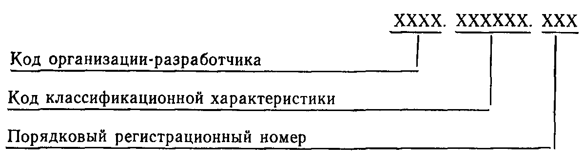 Децимальная система обозначения чертежей