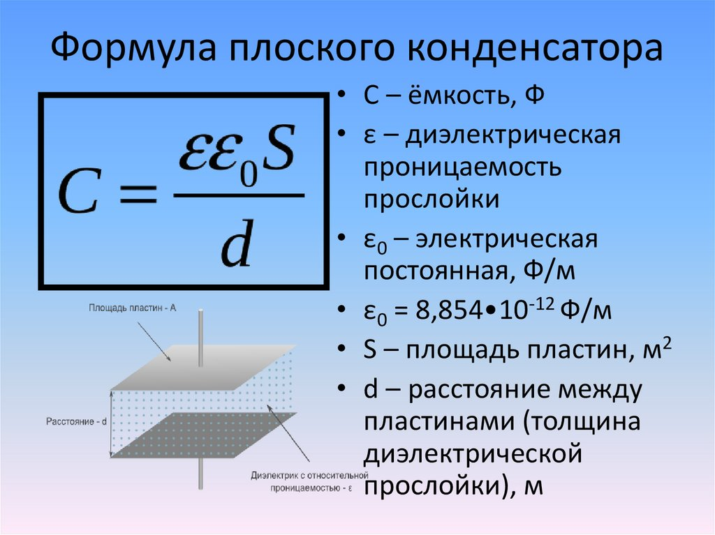 По какой формуле определяется электроемкость. Емкость плоского конденсатора формула. Электрическая ёмкость конденсатора формула. Емкость конденсатора формула. Формула расчета емкости плоского конденсатора.