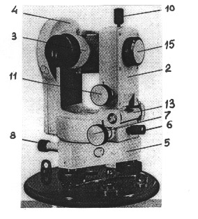 геодезия для строительства. теодолит