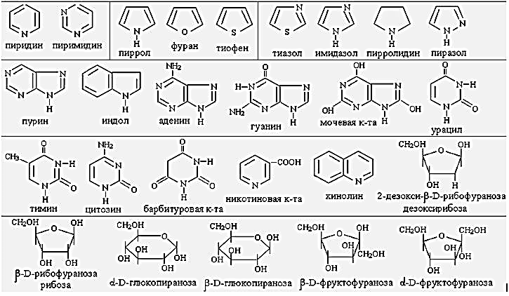 Строение формулы. Структурные формулы витаминов биохимия. Формулы витаминов биохимия таблица. Жирорастворимые витамины биохимия формулы. Водорастворимые витамины формулы.