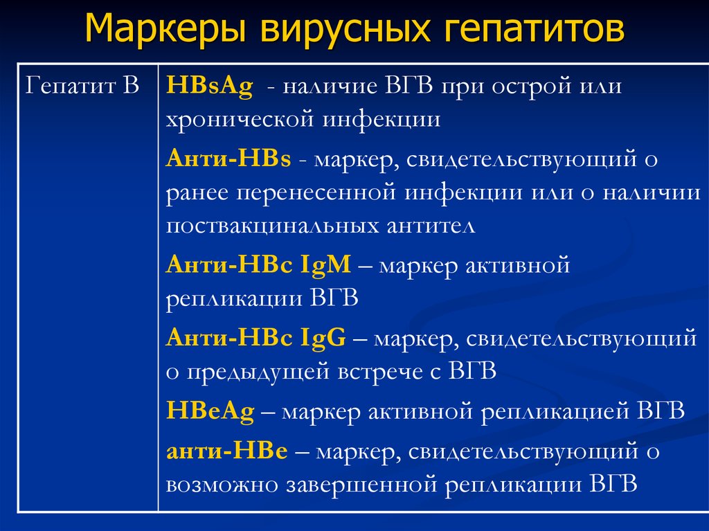 План обследования при гепатите а