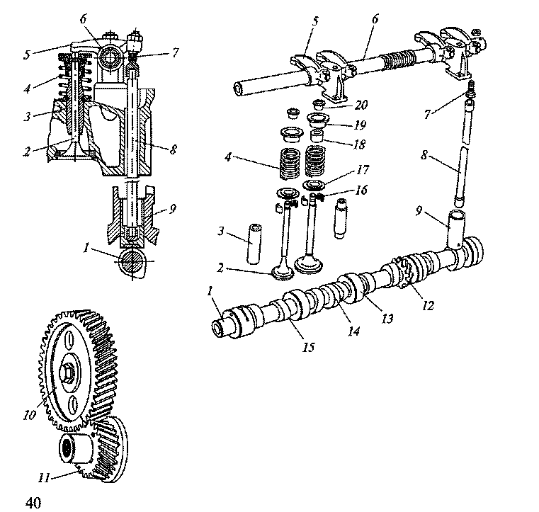 Газораспределительный механизм. Распредвал двигателя газораспределительный механизм. Передаточные детали ГРМ двигателя д-240. Принципиальная схема газораспределительного механизма. Привод ГРМ С нижним расположением распредвала.