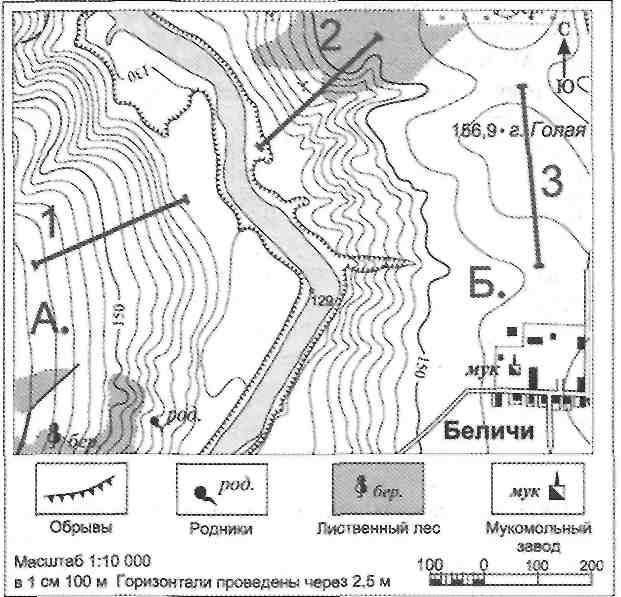 План местности 1 100. Топографическая карта ОГЭ 9 класс. Топографическая карта для 5 класса география с заданиями. Задания по топографической карте 6 класс. Задание по топографической карте 8 класс.