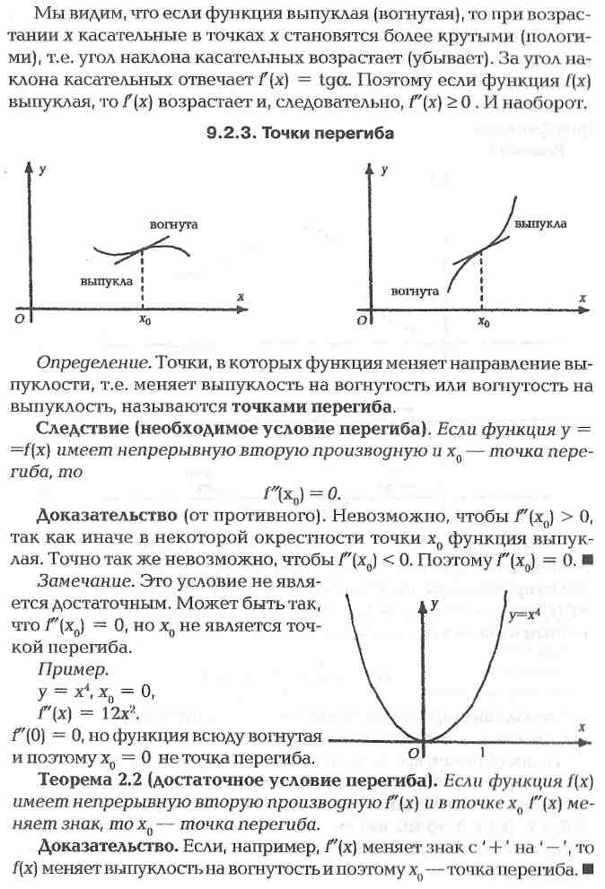 Достаточные условия выпуклости вогнутости графика функции