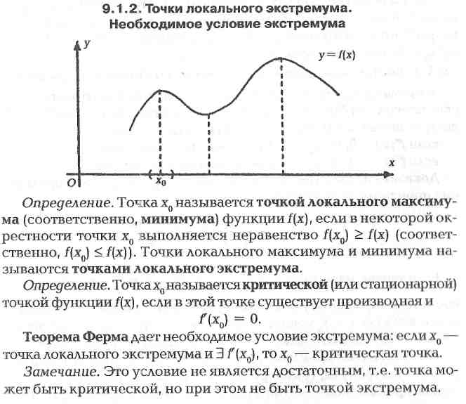 Локальный экстремум функции