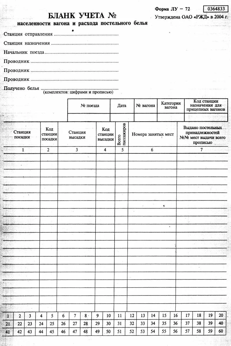 Форма ву 36 ржд образец