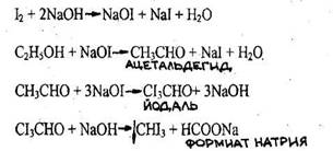 Йодоформная проба. Йодоформная проба реакция. Реакция образования йодоформа из ацетона. Реакция получения ацетона йодоформом. Качественная реакция на ацетон йодоформная.