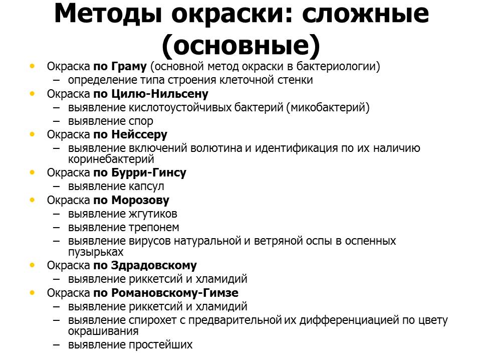 Методы окраски. Методы окраски бактерий. Основной метод окраски бактерий:. Простой метод окраски бактерий микробиология. Простой метод окрашивания микробиология.