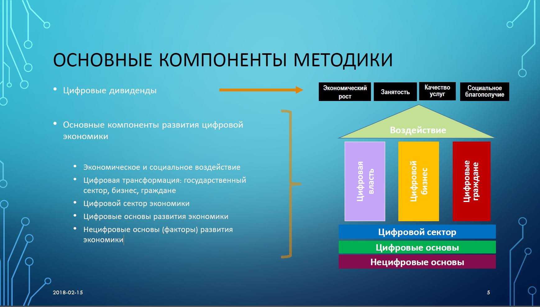 почему steam подход стал ключевым элементом образовательных систем многих стран мира фото 74