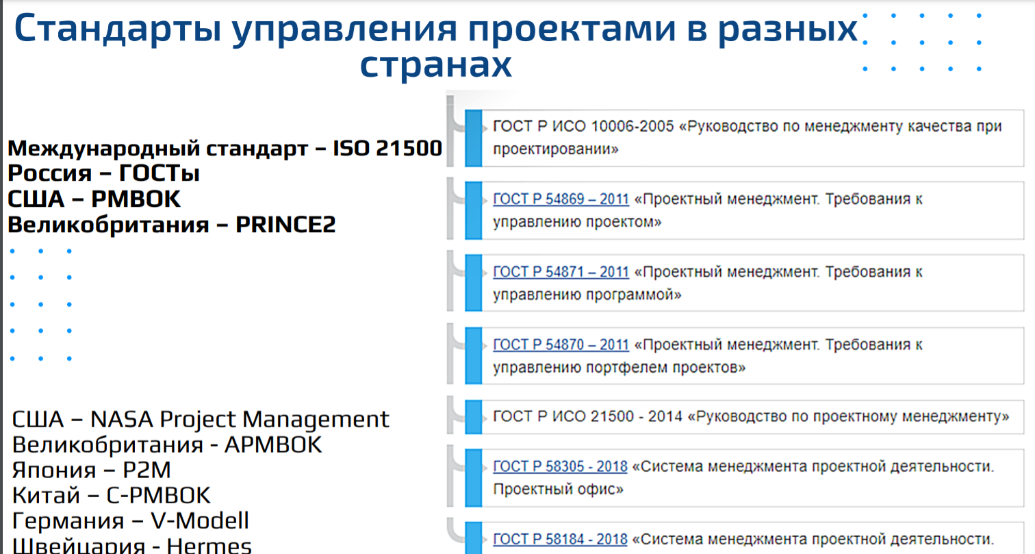 Проект опд 7 класс на любую тему