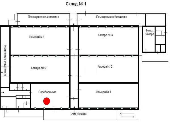 План складского помещения чертеж
