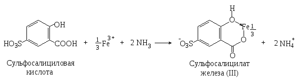 Хлорид железа 2 и аммиак раствор