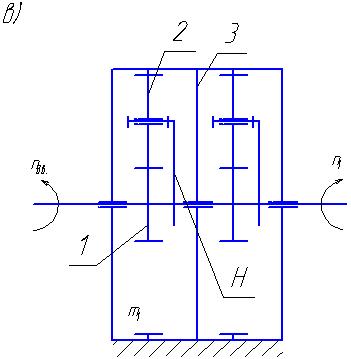 Двухступенчатый планетарный редуктор кинематическая схема