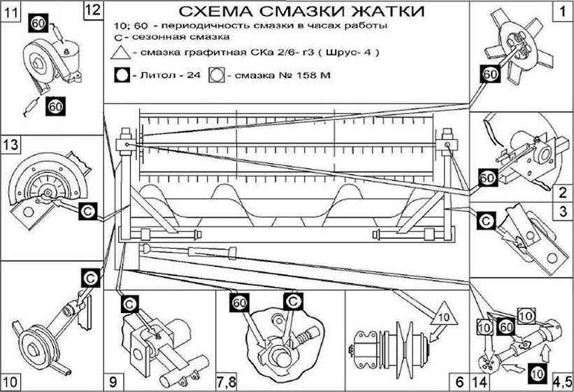 Наклонная камера комбайна дон 1500 схема