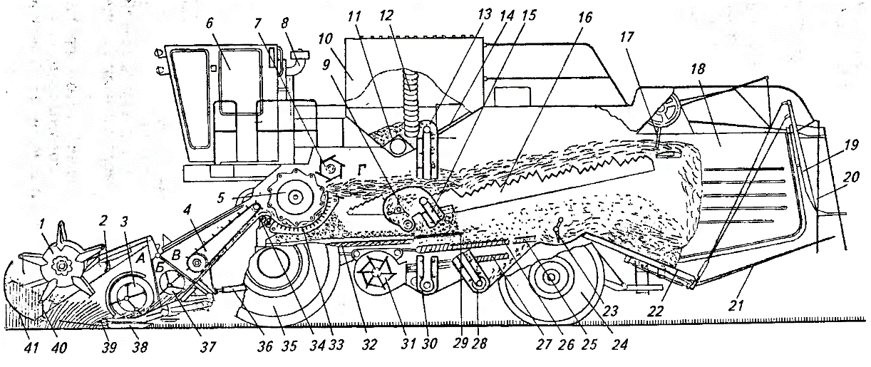 Дон 1500б схема