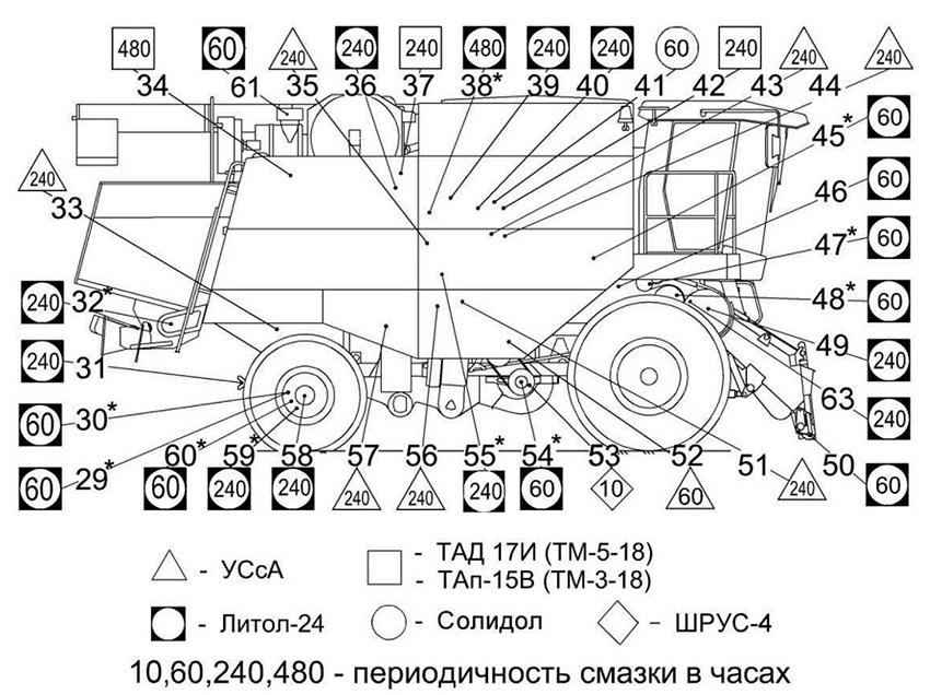 Схема проводки дон 1500б