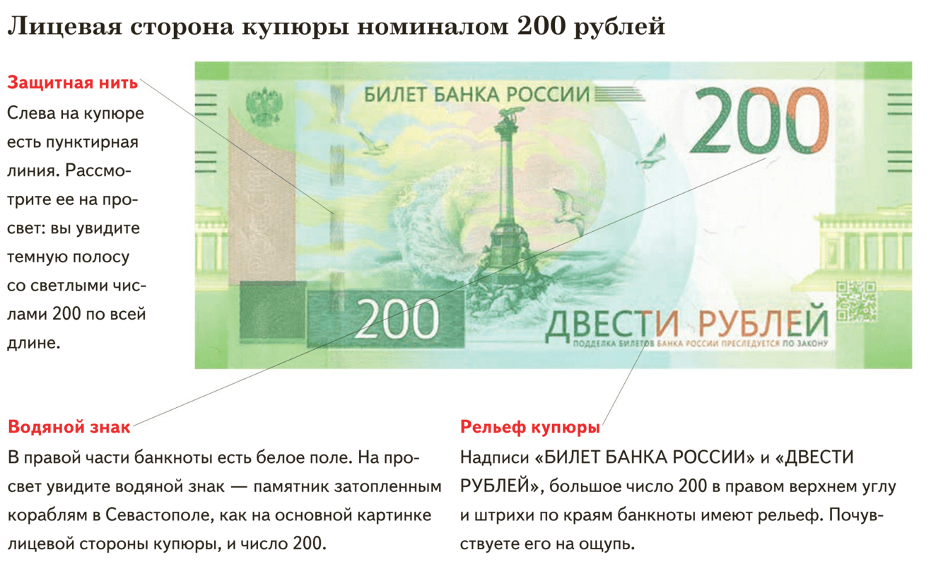 Как правильно 200 рублям. Какой город изображен на купюре 2000 рублей. Банкнота 200 рублей микротекст. На купюре 200 рублей изображен город. Изображено на купюре 200 200 рублей.
