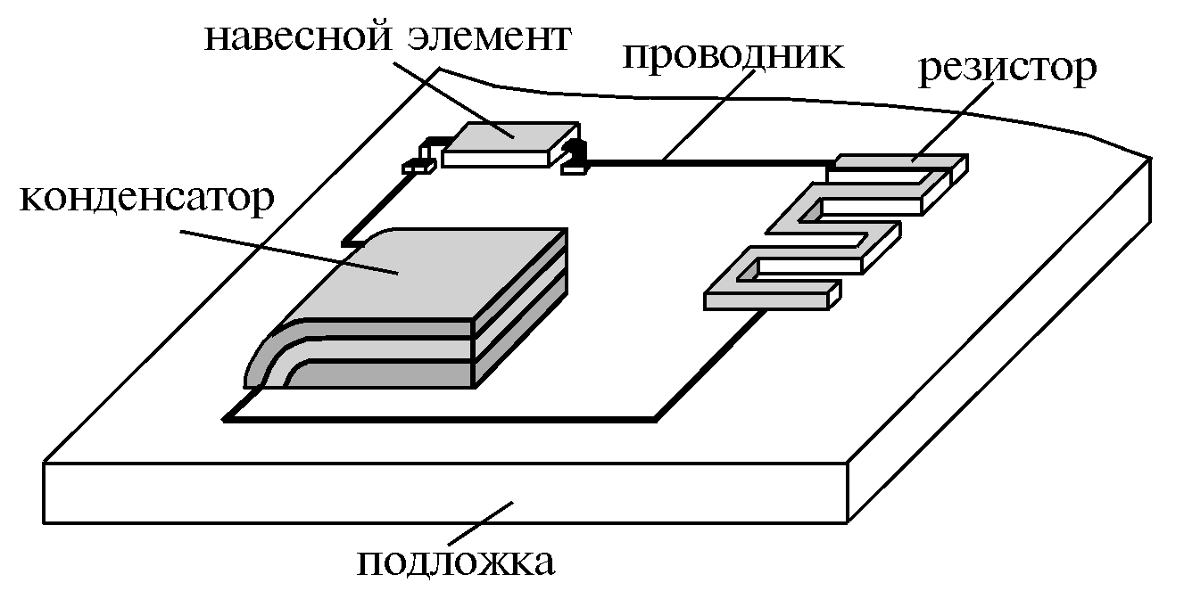 Элементы интегральных схем