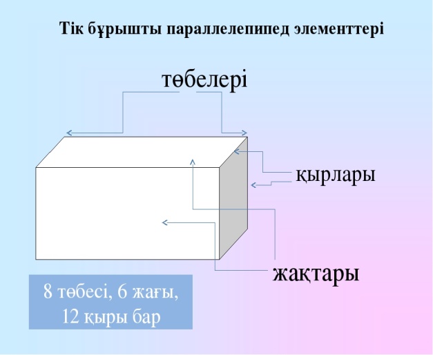 Параллелепипед презентация 10