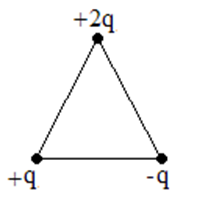 В вершинах равностороннего треугольника расположены равные по модулю заряды q1 q2 и q3 см рисунок