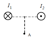Три параллельных длинных. Вектор магнитной индукции результирующего поля в точке а. Магнитное поле созданное двумя параллельными проводниками с токами i1. Вектор индукции результирующего поля в точке а направлен. Два параллельных длинных проводника с токами i1 и i2>i1.