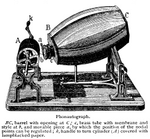https://upload.wikimedia.org/wikipedia/commons/thumb/3/36/phonautograph-cent2.png/150px-phonautograph-cent2.png