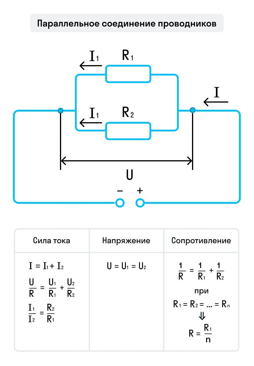 На каких схемах лампы соединены параллельно последовательно. Параллельное соединение проводников напряжения схема. Последовательное соединение проводников схема и формула. Параллельное соединение проводников электрическая схема сборки. Схема параллельного соединения двух проводников.