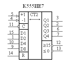 К555ие5 схема включения