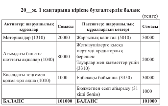 Баланс в тенге