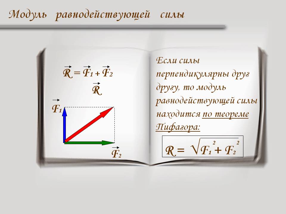 Модуль равнодействующих двух сил. Формула нахождения модуля равнодействующей силы. Модуль равнодействующей всех сил формула. Модуль равнодействующей силы формула физика. Как вычислить модуль силы.