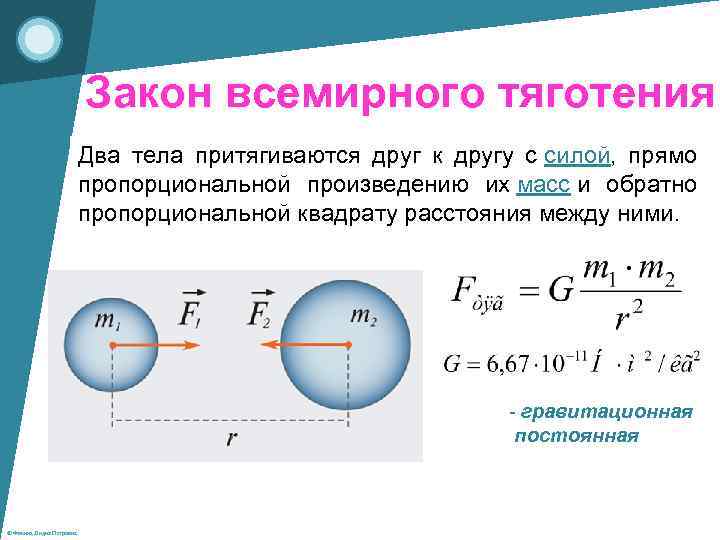 Сила притяжения презентация