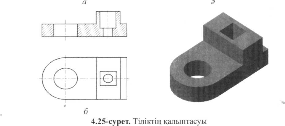 Сызбаға өлшемдерді түсіру презентация