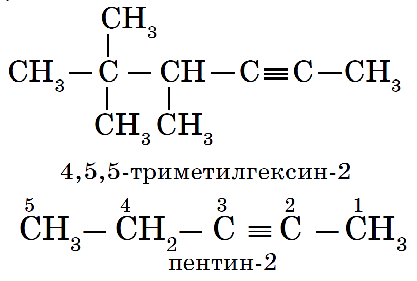Бутин 2 изомерия. Структурная формула Пентина 2. Пентин-2 формула структурная. Пентин структурная формула. Изомерия с6н10.