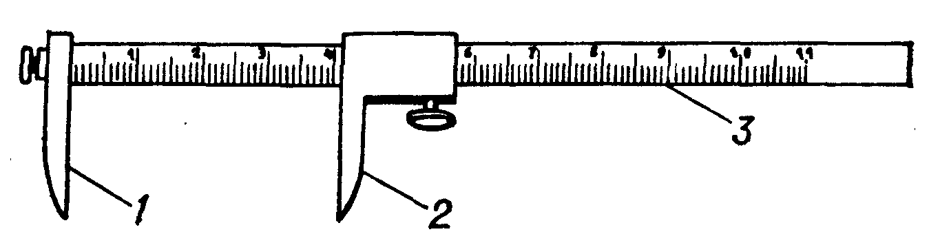 рис. 1. схематическое изображение эстезиометра зивекинга: 1 и 2 — ножки штангенциркуля (1 — неподвижная, 2 — подвижная); 3 — шкала с делениями, по которой перемещается подвижная ножка.