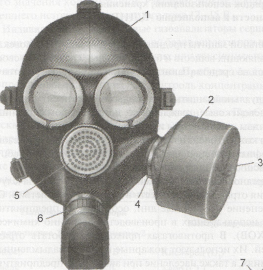 Противогаз гп 7 рисунок