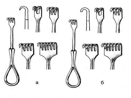 Набор инструментов для пхо раны. Хирургические инструменты крючок Фарабефа. Крючки Фарабефа хирургия. Крючок Фолькмана и Фарабефа. Крючки Фарабефа рисунок.