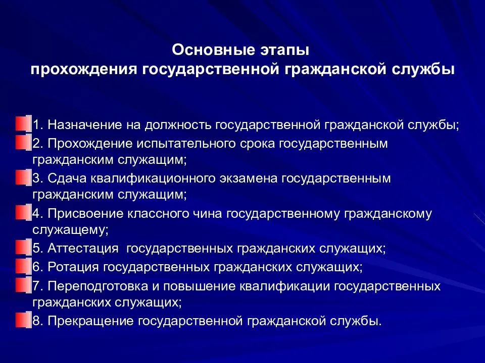 Прохождение государственной гражданской службы презентация