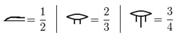 Дробные символы. Аликвотные дроби в Египте. Египетские дроби иероглифы. Дроби в Египте картинки. Египетская дробь Хекат.