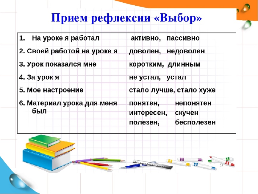 Технологическая карта урока рефлексии