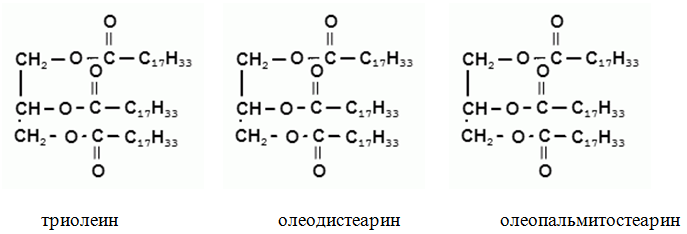 Липиды, содержащие глицерин - Липиды и мембраны