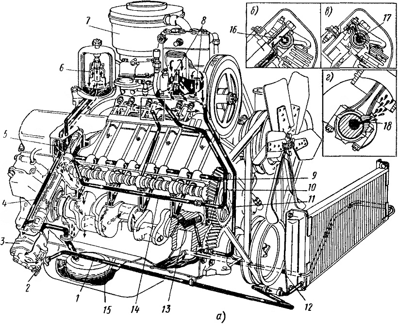 Зил 130 принцип. Система смазки компрессора на двигателе ЗИЛ 130. Масляная система двигателя ЗИЛ 130. Двигатель ГАЗ 66 система смазки двигателя. Система смазки двигателя ГАЗ 66.