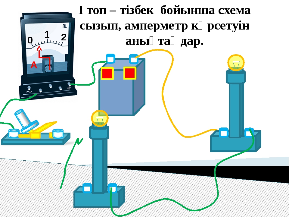 Электр тізбегінің. Электр тізбегі схема. Амперметр на схеме. Физика 8 сынып схема резистор. Электр тізбегі дегеніміз не.