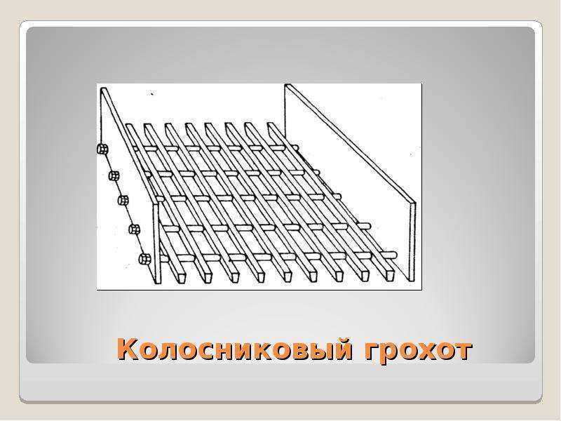 Грохот колосниковый неподвижный схема