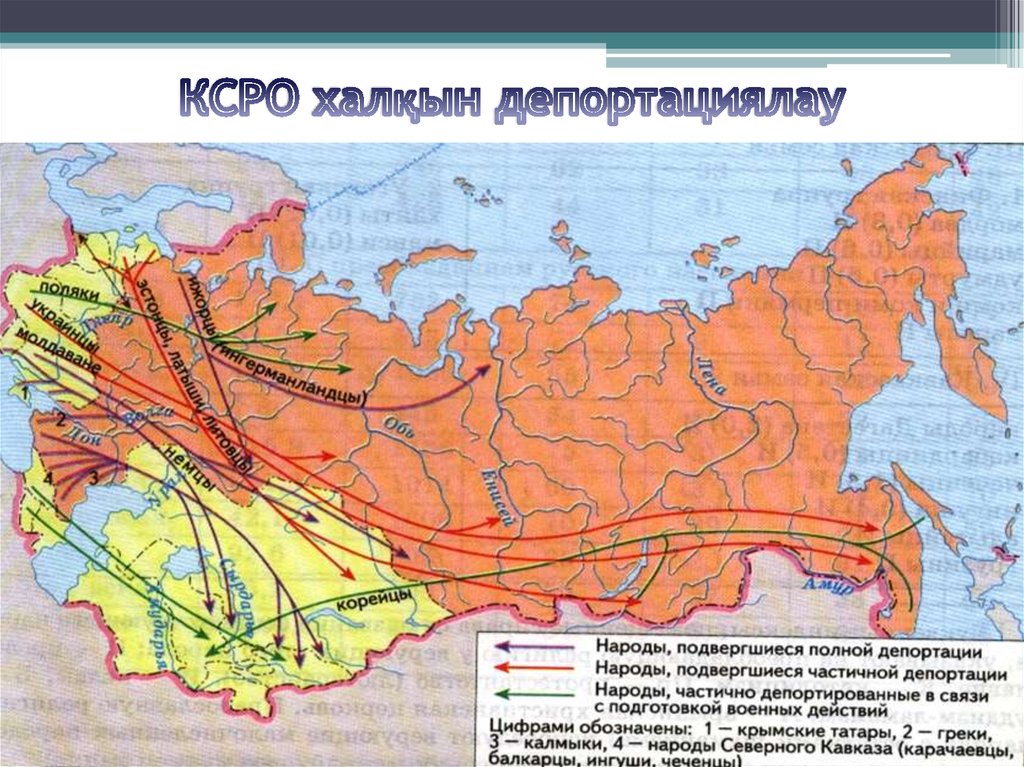 Поурочный план депортация народов ссср в казахстан