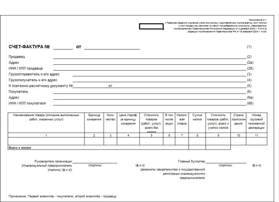 Накладная счет фактура образец