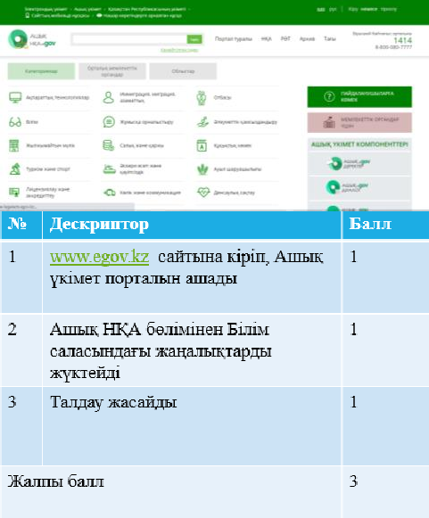 Ашық нқа порталы