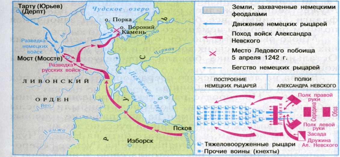 Каким знаком на схеме обозначены тяжеловооруженные рыцари противника русских войск