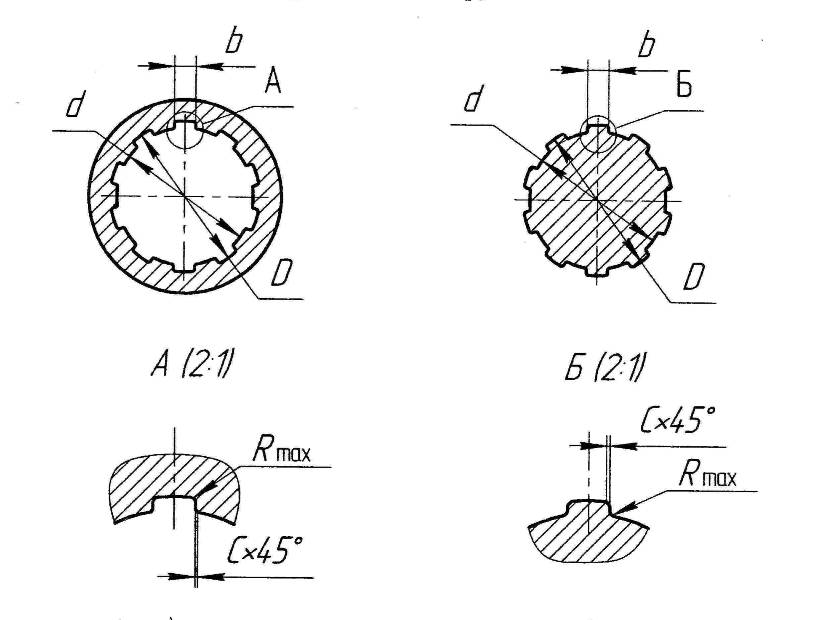 Шлицевое соединение чертеж вала