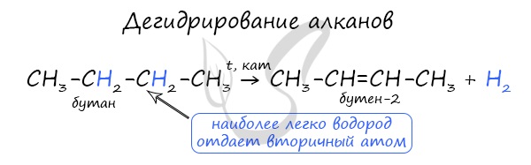 Бутен и бромная вода